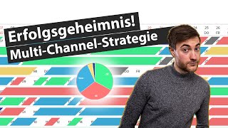 Mehr Auslastung durch MultiChannelStrategie [upl. by Ehtylb]