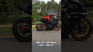 2022 Suzuki Gsxr 1000r vs 2018 Yamaha R1 [upl. by Kary327]