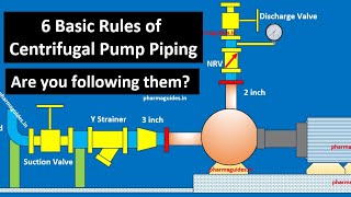 6 Basic Rules Of Centrifugal Pump Piping chemicalengineeringcourses6 [upl. by Joane]