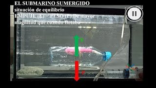 Submarino para el aula [upl. by Eednak]