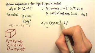 AP Physics 2 Thermal 3 Thermal Volume Expansion and Its Coefficient [upl. by Enileoj]