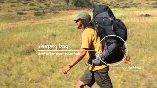 How to Pack a Backpack REI Experts  REI [upl. by Standford]