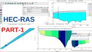 HECRAS T1 How To Set UP 1D Steady Flow Model From Scratch [upl. by Sirah]