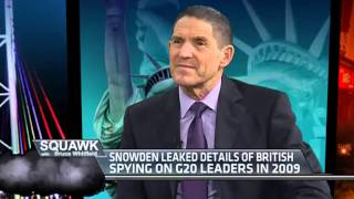 Contrarian View Britain Spies on G20 Summit Leaders in 2009 [upl. by Ragouzis818]