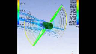 ANSYS CFX CFD simulation of a wind turbine [upl. by Zawde]