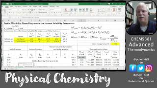 TX Phase Diagrams in Excel with Miscibility Analysis using Hansen Solubility Parameters [upl. by Bruno99]