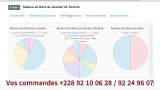 Découvrez un avant goût de notre application web et mobile de Gestion des Microfinances et Tontines [upl. by Faucher]