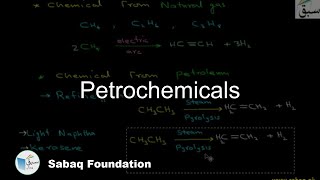 Petrochemicals Chemistry Lecture  Sabaqpk [upl. by Atteirneh]