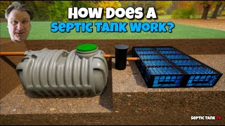 How Does a Septic Tank Work A Comprehensive Guide [upl. by Saylor]