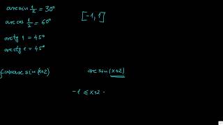 05 Domen funkcija sa arcsin i arccos [upl. by Elletnuahs]