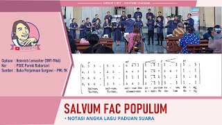 Lagu Salvum Fac Populum oleh PSDC Paroki Babarsari Juara 3 Pesparani Kabupaten Sleman 2023 [upl. by Atteras]