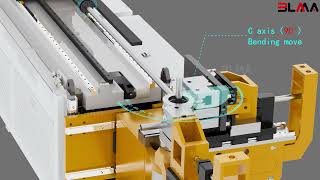 IPC pipe bending machine operation videoEnglish version without push bending function [upl. by Ormsby]