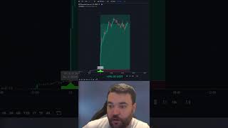 You need this trading indicator 📈 crypto stocks forex tradingview [upl. by Ocinom894]