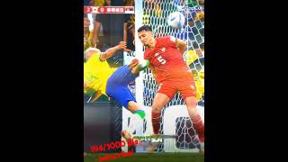 Subscribe if you miss 2022 world cup [upl. by Learsiy]