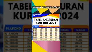 TABEL KUR BRI 2024 bankbri [upl. by Nahtad]