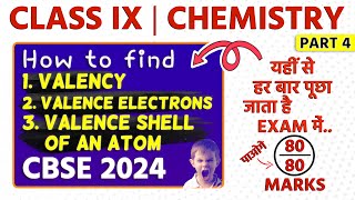 4 What are Valence Electrons Valency and Valence Shell chemistry Class 9 [upl. by Sage256]