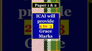 How Much Grace Marks Are Provided by ICAI  Grace Marks in CA Foundation Exams shorts [upl. by Levenson]