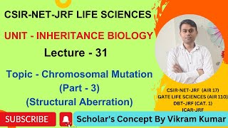 Chromosomal Mutation  Structural Aberration  Robertsonian Translocation [upl. by Rusell641]