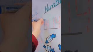 Learning number 14 [upl. by Danae]