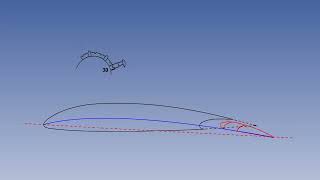 Flight MENTOR ATPL Training Principles of Flight 34 High Lift Devices Flaps Trailing Edge Flaps [upl. by Fayola368]