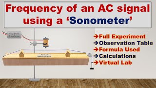 Frequency of an AC Signal using Sonometer  Practical File [upl. by Nosraep]