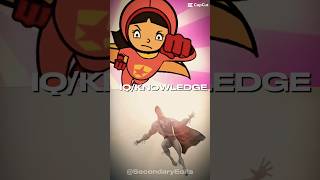 Word Girl vs Metro Man shorts cartoon wordgirl edit pbs megamind marvel marvelcomics [upl. by Monteith]