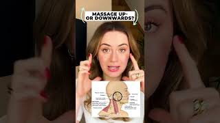 How To Massage Your Face [upl. by Ativad]