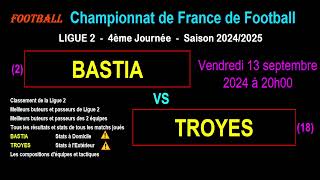 BASTIA  TROYES  4ème journée de Ligue 2  Stats infos pronos  Football saison 20242025 [upl. by Aiyn237]