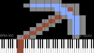 Dark MIDI  Spelunker  Stage 01 Theme [upl. by Aillicsirp388]