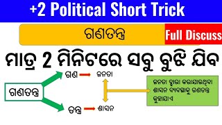 2 Second Year Arts Political Science Democracy  Short Tricks  2 Internal Exam 2023 [upl. by Nohsav206]