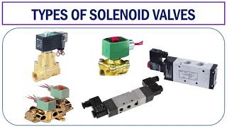 TYPES OF SOLENOID VALVES BASICS Solenoid [upl. by Nager]