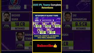 2025 IPL Teams Complete Retentions  2025 Complete IPL Retention  ipl2025 factsmaavalite [upl. by Brass]