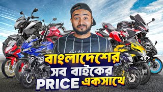 এক নজরে Bangladesh এর Bike Market এর অবস্থা  Next Gear [upl. by Yehc]