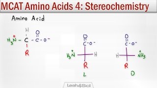 Amino Acid Stereochemistry R and S vs D and L Configuration [upl. by Dean247]