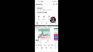 live trading classictrader autonomous trading [upl. by Cristionna]