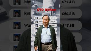 How ‘Masayoshi Son’ lost 70 billion overnight softbank storytelling money biography [upl. by Odnuges999]