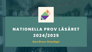 Nationella prov 20242025 Viktig information för lärare i grundskolan [upl. by Ydnerb]