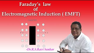 Faradays Law of Electro Magnetic Induction EMFT [upl. by Adnavoj334]