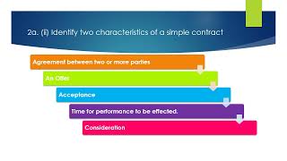 Principles of Business CSEC January 2023 Solutions Paper 2 Part 2 [upl. by Sherrie]