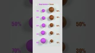 Cocoa vs Deep Fuchsia  very satisfying color mixing colormixing art [upl. by September]