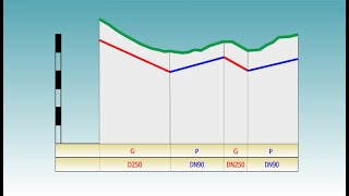 Urbano Canalis Analysis and Design of Gravitational and Pressurized Sewage Networks [upl. by Anitnuahs]