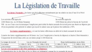 legislation de Travail [upl. by Assenal155]