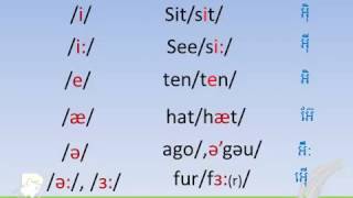 Lesson12 Part1 Phonetic Symbols YouTube 360p [upl. by Aihpledalihp962]