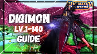 DMO BEST 1140 Level UP GUIDE  Digimon Masters Online 2023 [upl. by Anileh]