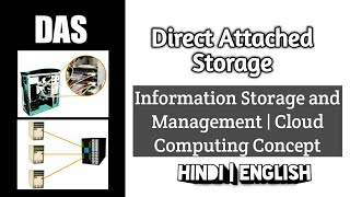 DAS Direct Attached Storage  HINDI [upl. by Nolla]