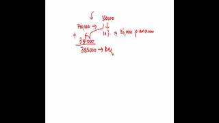 CA IPCC  Meaning of actual cost [upl. by Thebazile811]