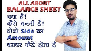 what is balance sheet  balance sheet  balance sheet in hindi [upl. by Saimerej]