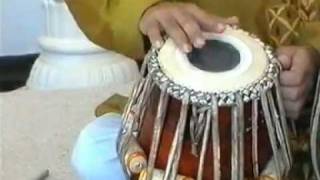 How to TUNE YOUR TABLA [upl. by Hammond]