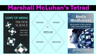 Marshall Mcluhan’s Tetrad  Media Mindfulness 101 [upl. by Aisel]