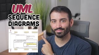 How to Create a UML Sequence Diagram FOR FREE [upl. by Hesoj]